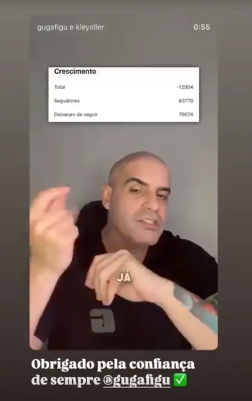 Depoimento de @gugafigu sobre a recuperação do alcance